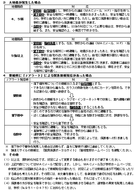 非常変災２