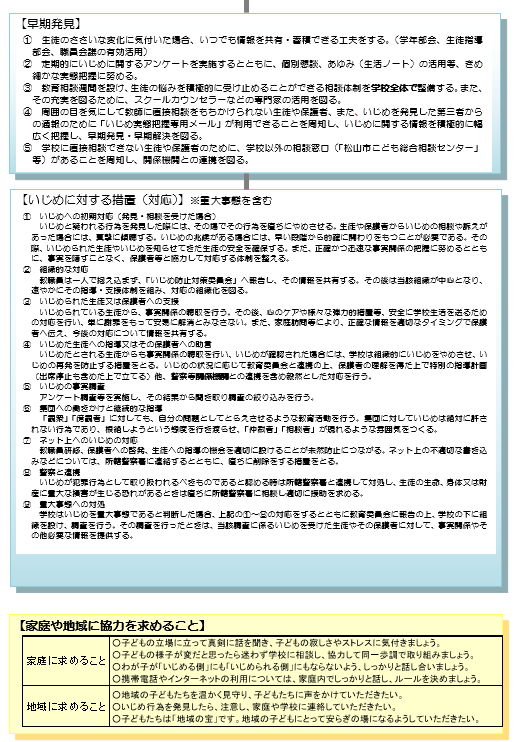 いじめ基本法２