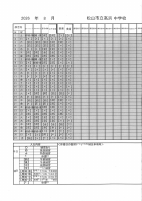 部活動計画.pdfの1ページ目のサムネイル